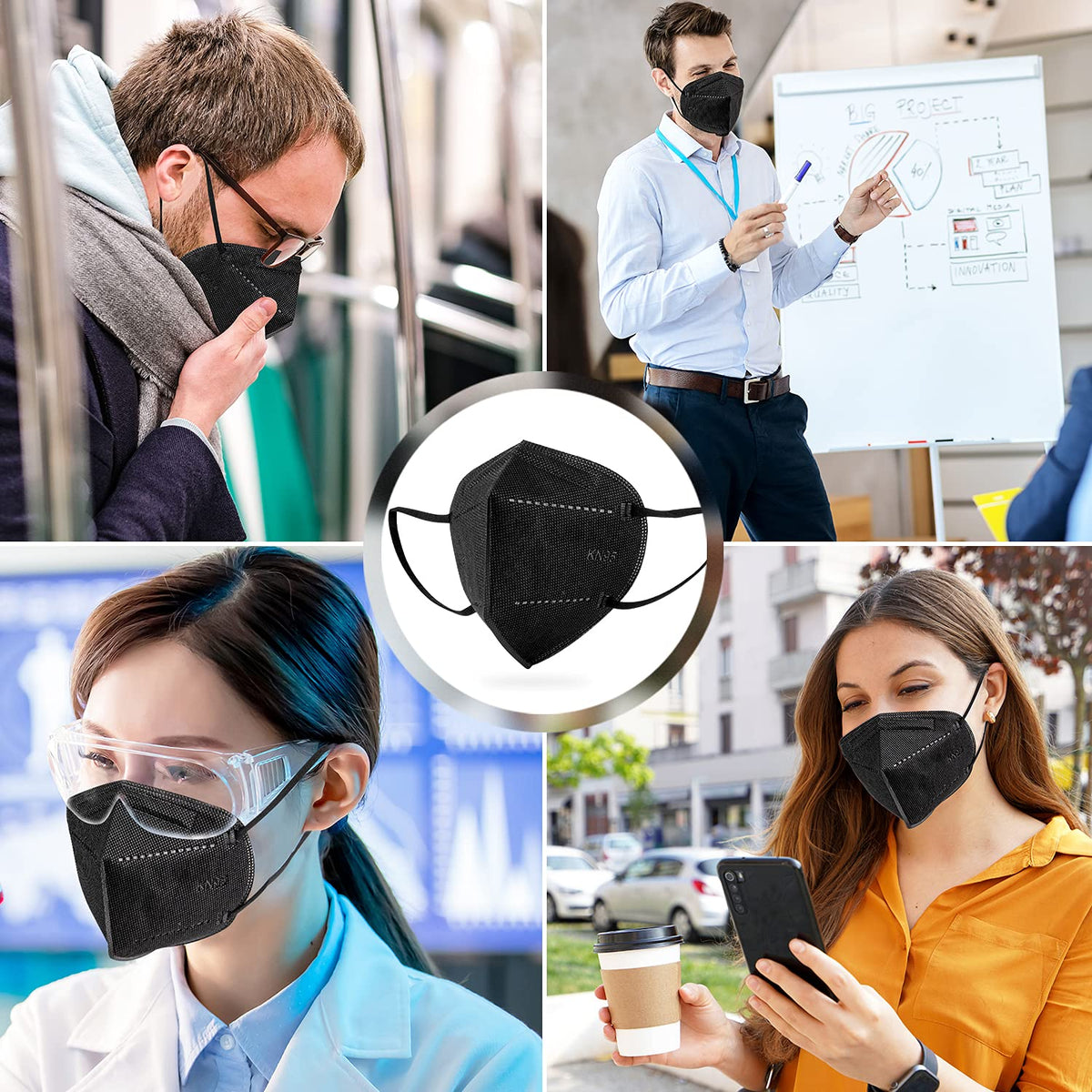 BLScode KN95 Face Masks 60 Pack – 5-Layer, Breathable, Individually Wrapped