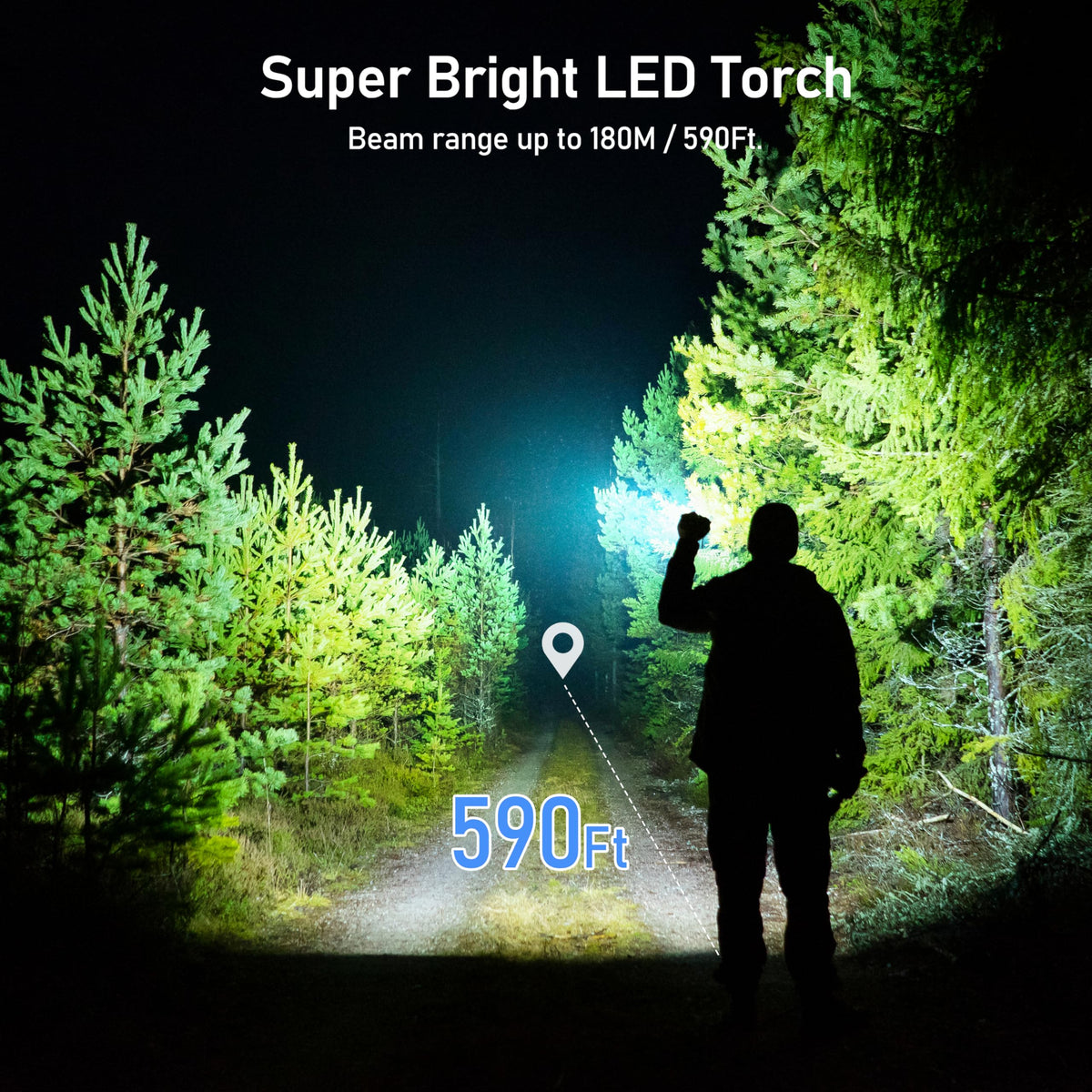 Blukar LED Flashlight 2 Pack – USB Rechargeable, Adjustable Focus, 4 Modes, Waterproof