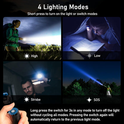 Blukar LED Flashlight 2 Pack – USB Rechargeable, Adjustable Focus, 4 Modes, Waterproof