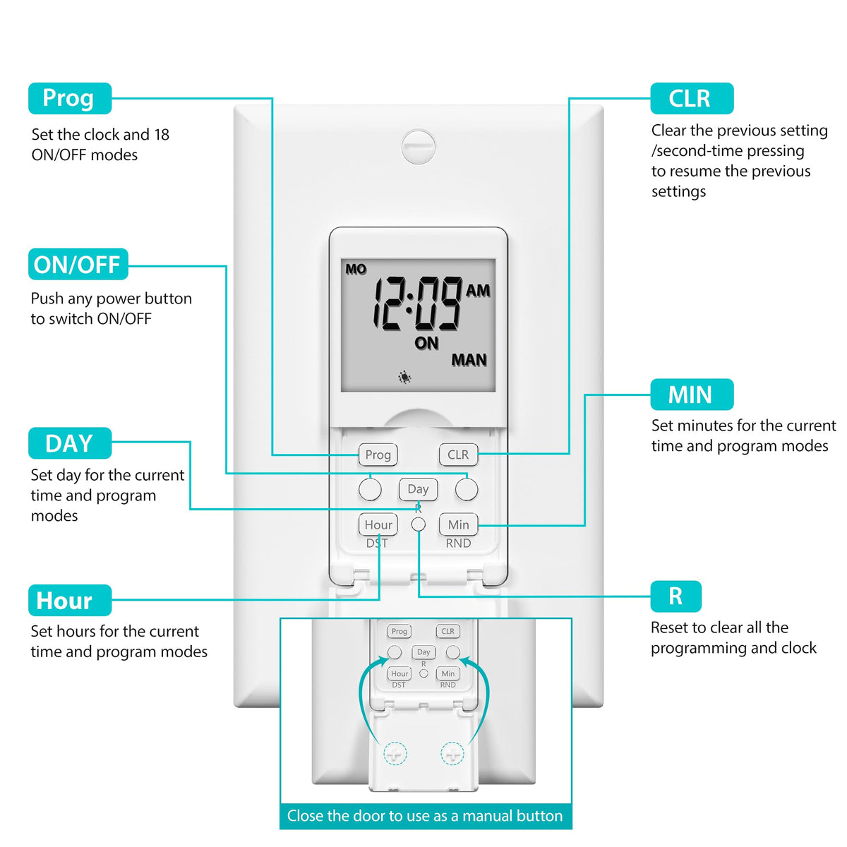 BN-LINK 7-Day Programmable In-Wall Timer Switch – Lights, Single Pole & 3-Way