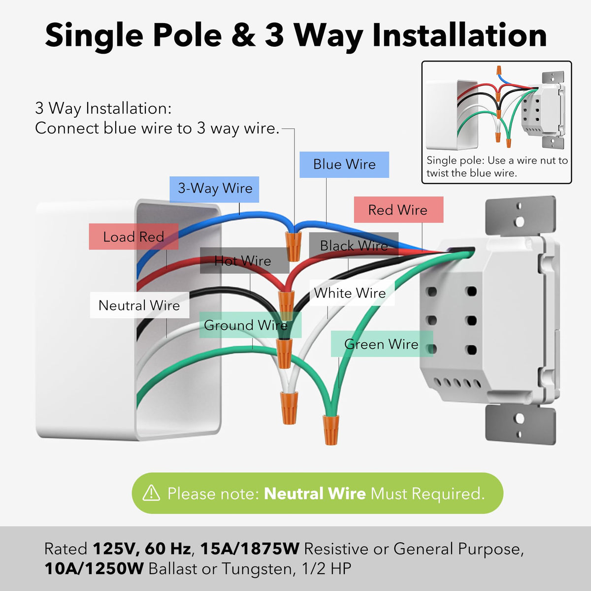 BN-LINK 7-Day Programmable In-Wall Timer Switch – Lights, Single Pole & 3-Way