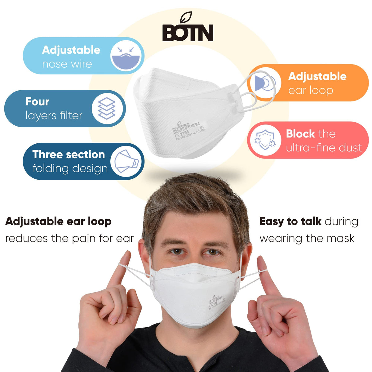 BOTN 10Pcs Large Black KF94 Mask for Adults - 4-Layer Filter, Adjustable Straps, Made in Korea