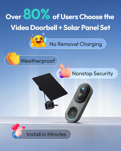 BOTSLAB 5MP Wireless Video Doorbell – 180° View, AI Motion Detection, VR Mode