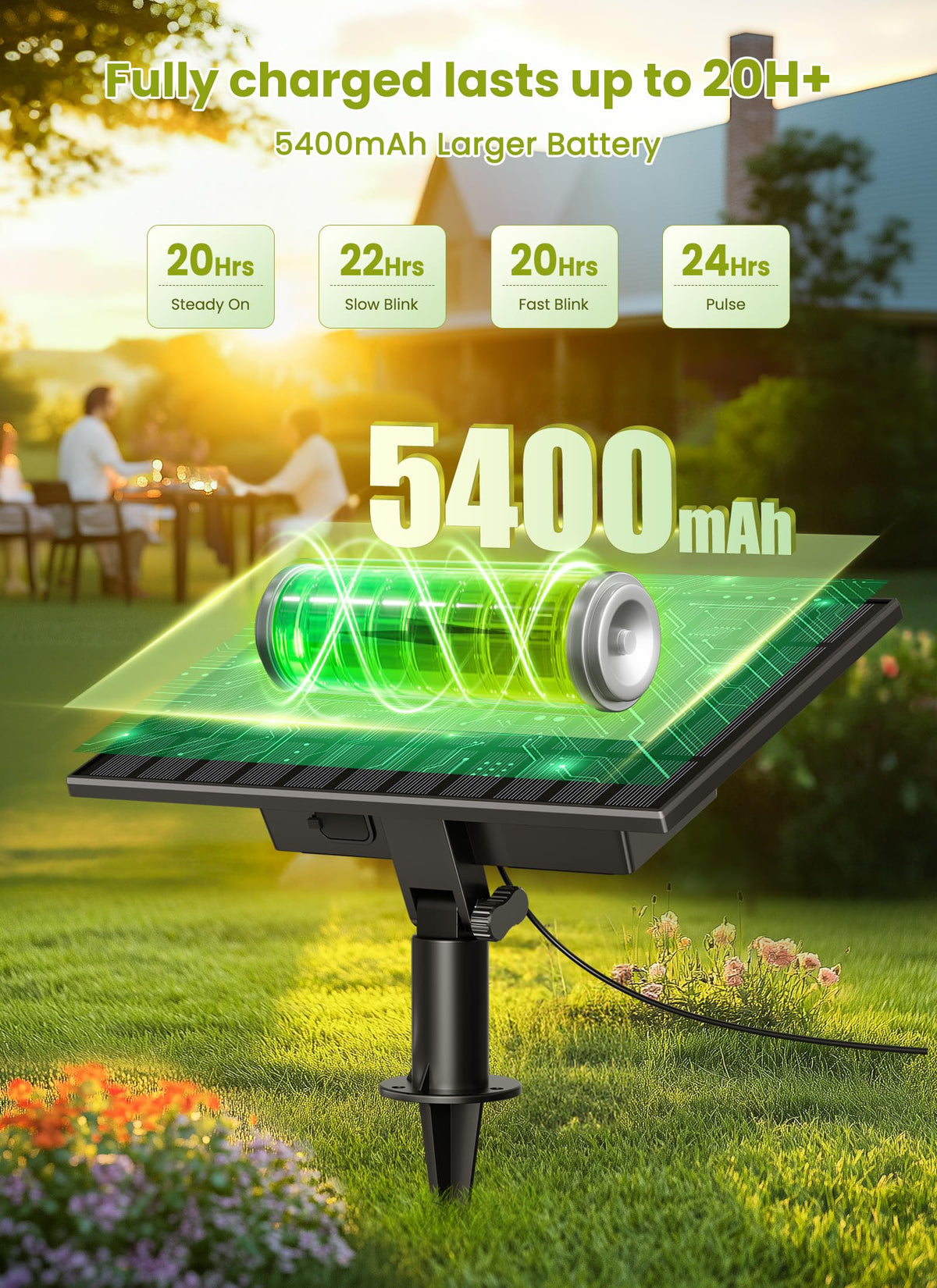 Brightown Outdoor String Lights 108ft — Remote Dimmable G40 LED Bulbs, IP65 Waterproof Patio Lighting