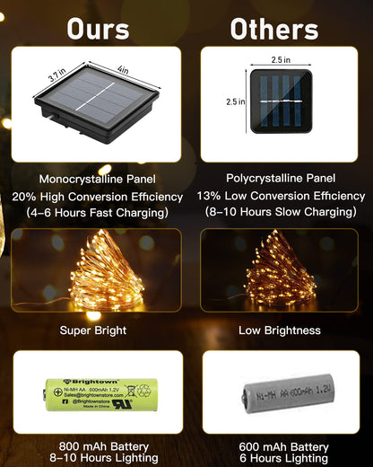 Brightown Solar String Lights Outdoor – 132 ft, 400 LEDs, 4-Pack, 8 Modes, Warm White
