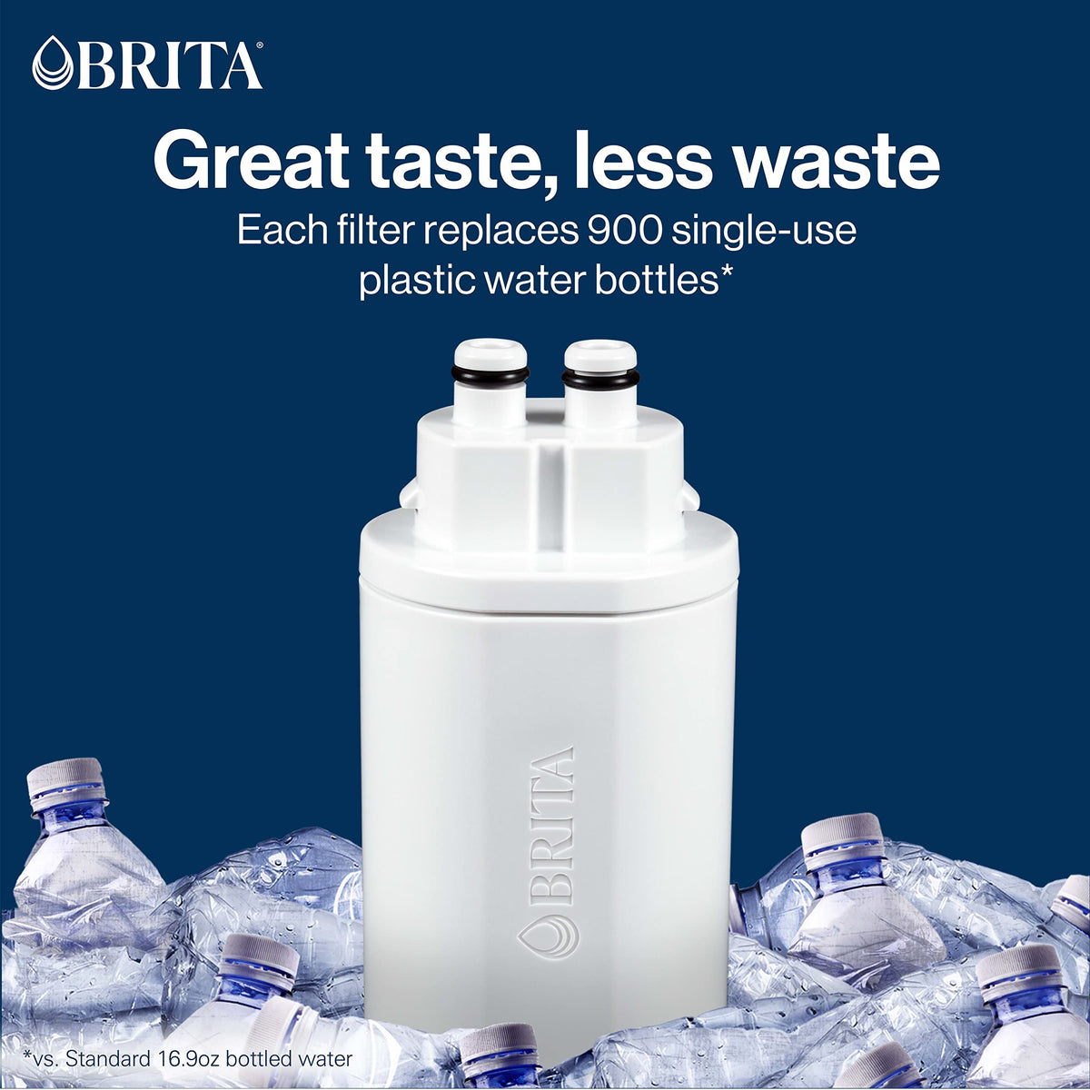 Brita Hub Replacement Water Filter | BPA-Free, 6 Months, 120 Gallons | White