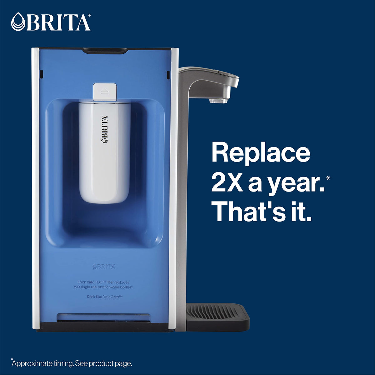 Brita Hub Replacement Water Filter | BPA-Free, 6 Months, 120 Gallons | White