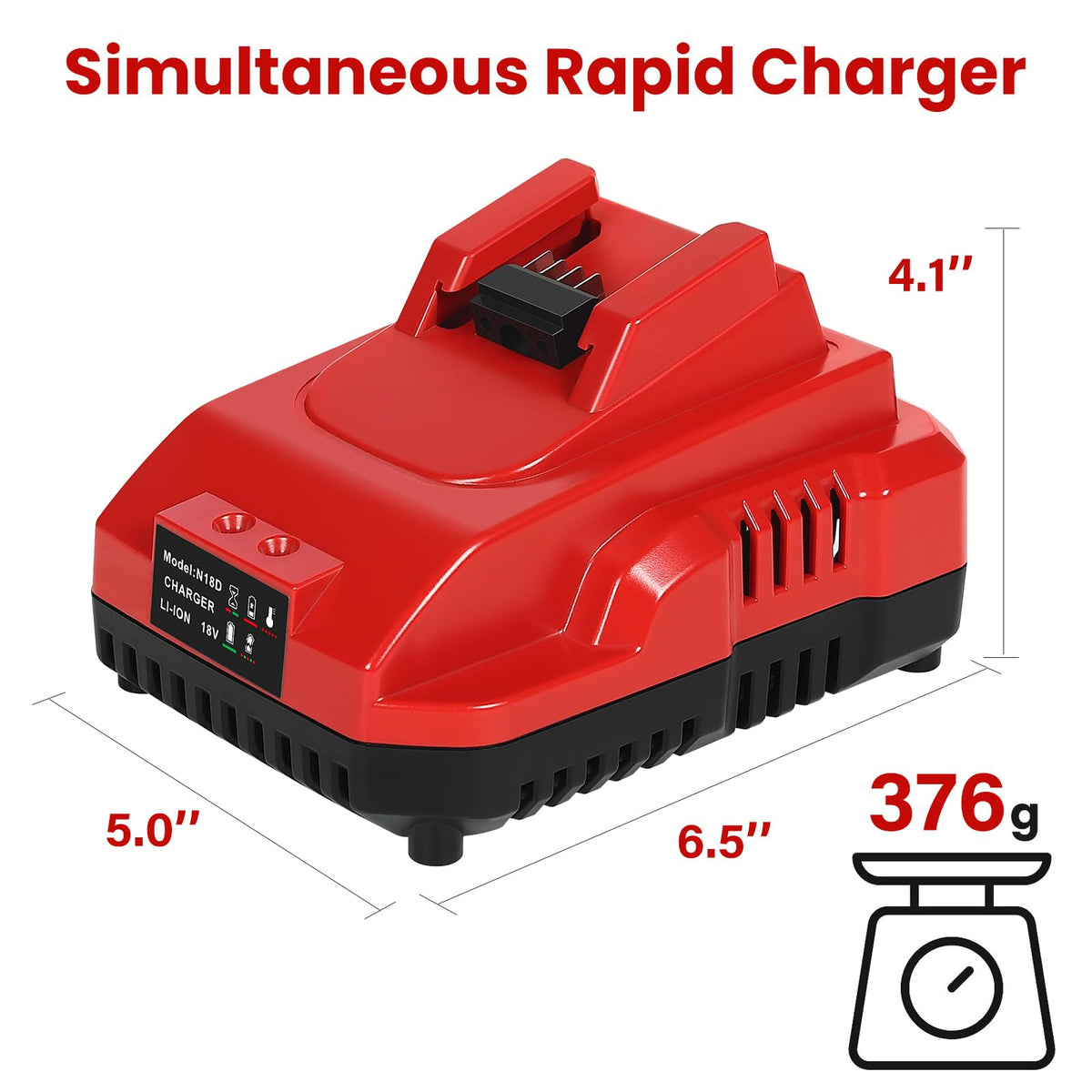 Bslite Rapid Battery Charger Station for Milwaukee M18 — Fast, Smart 18V Charging