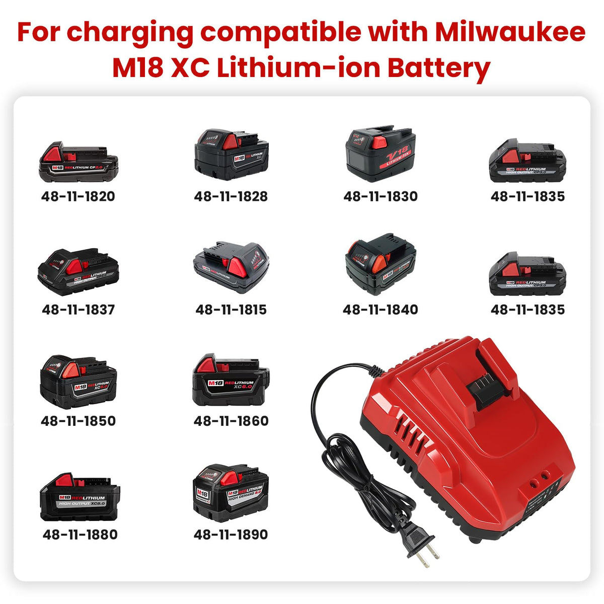 Bslite Rapid Battery Charger Station for Milwaukee M18 — Fast, Smart 18V Charging