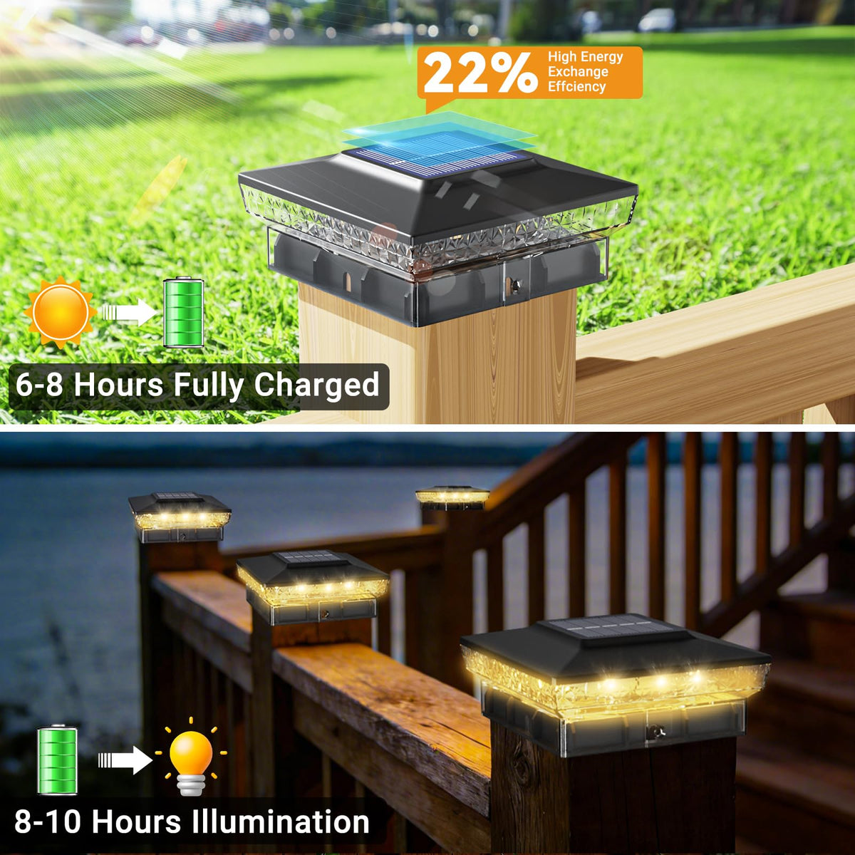 btfarm 4x4 Solar Post Cap Lights – 16 LED, 2 Modes, 4-Pack, Waterproof Outdoor Lighting