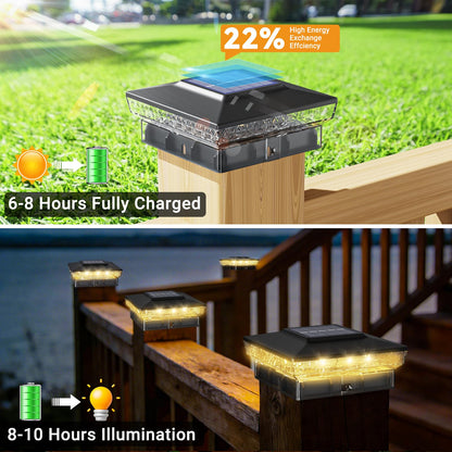 btfarm 4x4 Solar Post Cap Lights – 16 LED, 2 Modes, 4-Pack, Waterproof Outdoor Lighting