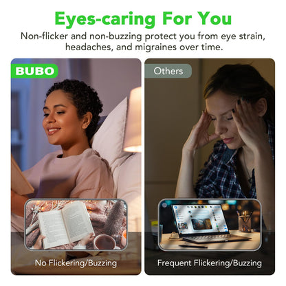 BUBO A19 LED Bulbs — 40W Equivalent, 5W, 2700K Soft White, 550 Lumens, E26, Non-Dimmable, 24 Pack