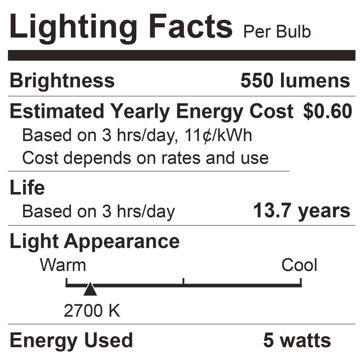 BUBO A19 LED Bulbs — 40W Equivalent, 5W, 2700K Soft White, 550 Lumens, E26, Non-Dimmable, 24 Pack