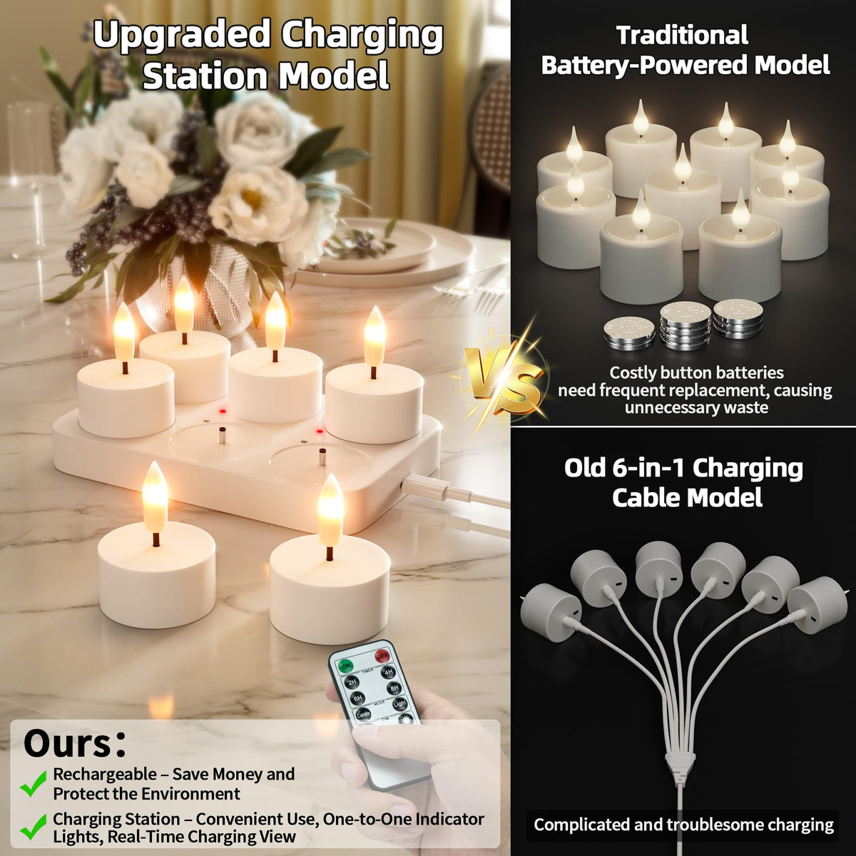 CAMCLIM Rechargeable Flameless Tea Lights with Charging Station – 6Pcs, Remote & Timer, Realistic Flicker, White