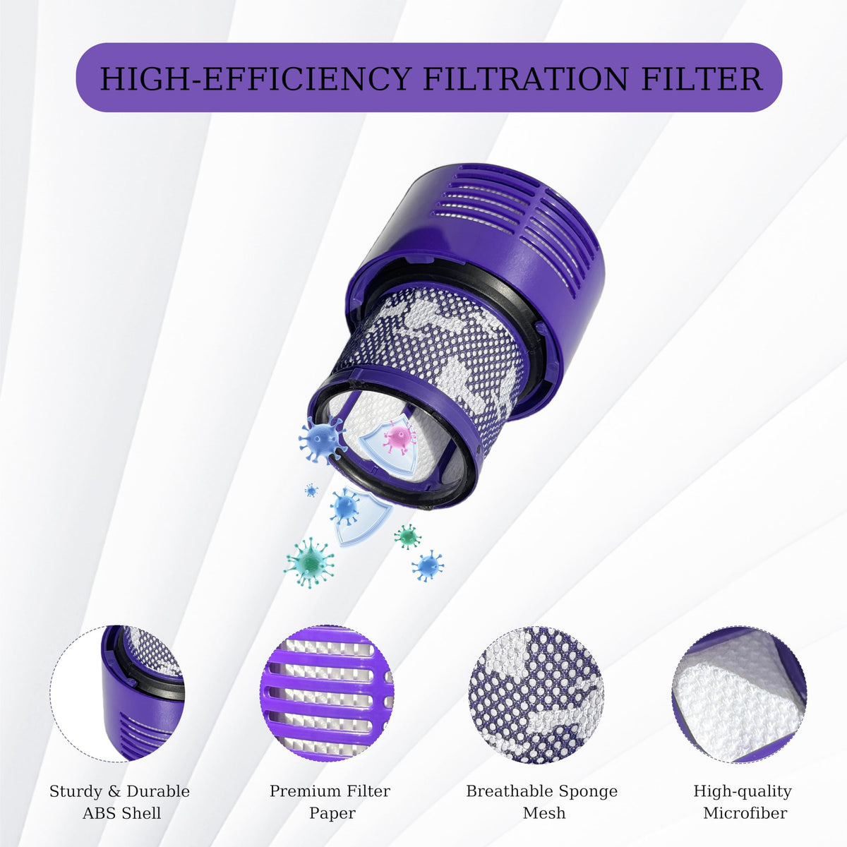 CandgFun 7.79in Large Dust Bin Replacement for Dyson V10 SV12 | Absolute/Animal Models