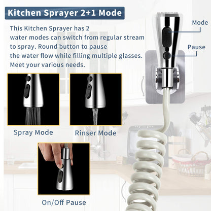 CECEFIN Kitchen Sink Sprayer Attachment – 79-Inch Hose, Diverter Valve & Aerator