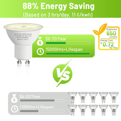 CFMASTER GU10 LED Bulb 6W (50W) 650lm 3000K Soft White – Non-Dimmable, GU10 Base, 10-Pack