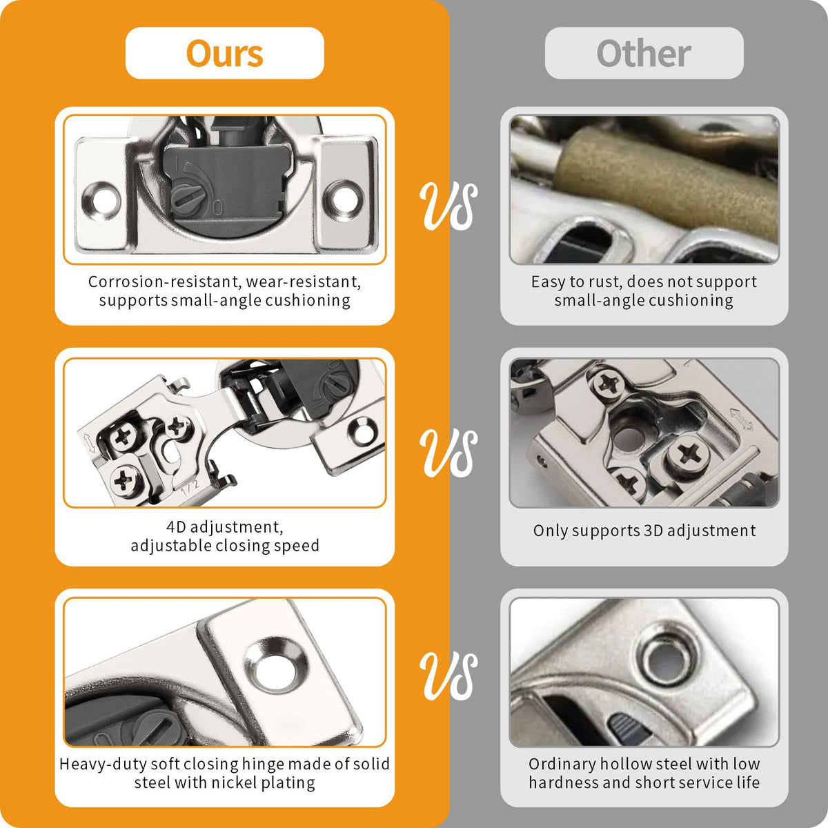 Chibery 10-Pack 1/2-Inch Overlay 4D Soft-Close Concealed Hinges, Satin Nickel