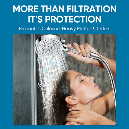 Cobbe Filtered Shower Head with Handheld — 6 Spray Modes, Chlorine Removal