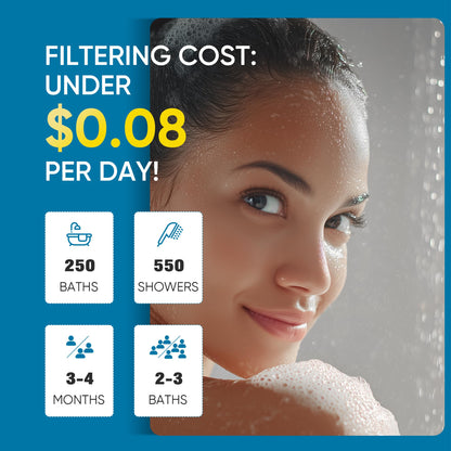 Cobbe Filtered Shower Head with Handheld — 6 Spray Modes, Chlorine Removal