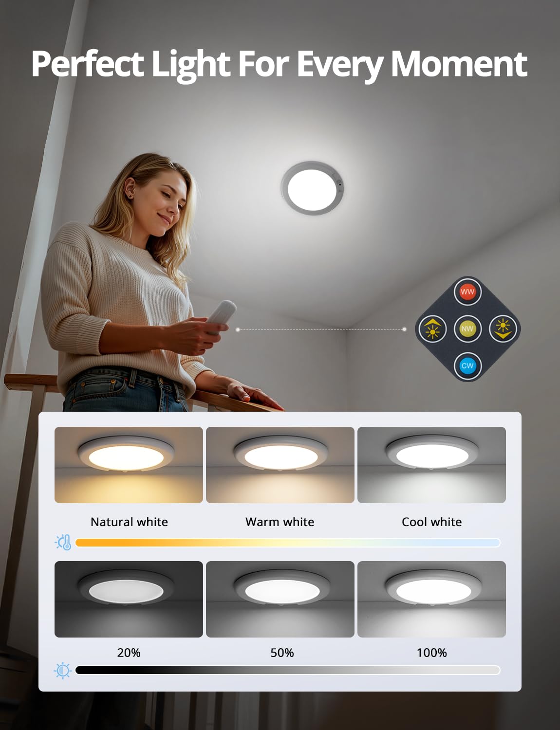 Combuh 4-Pack Battery Powered Motion Sensor Lights – IP44 Waterproof Overhead Lighting