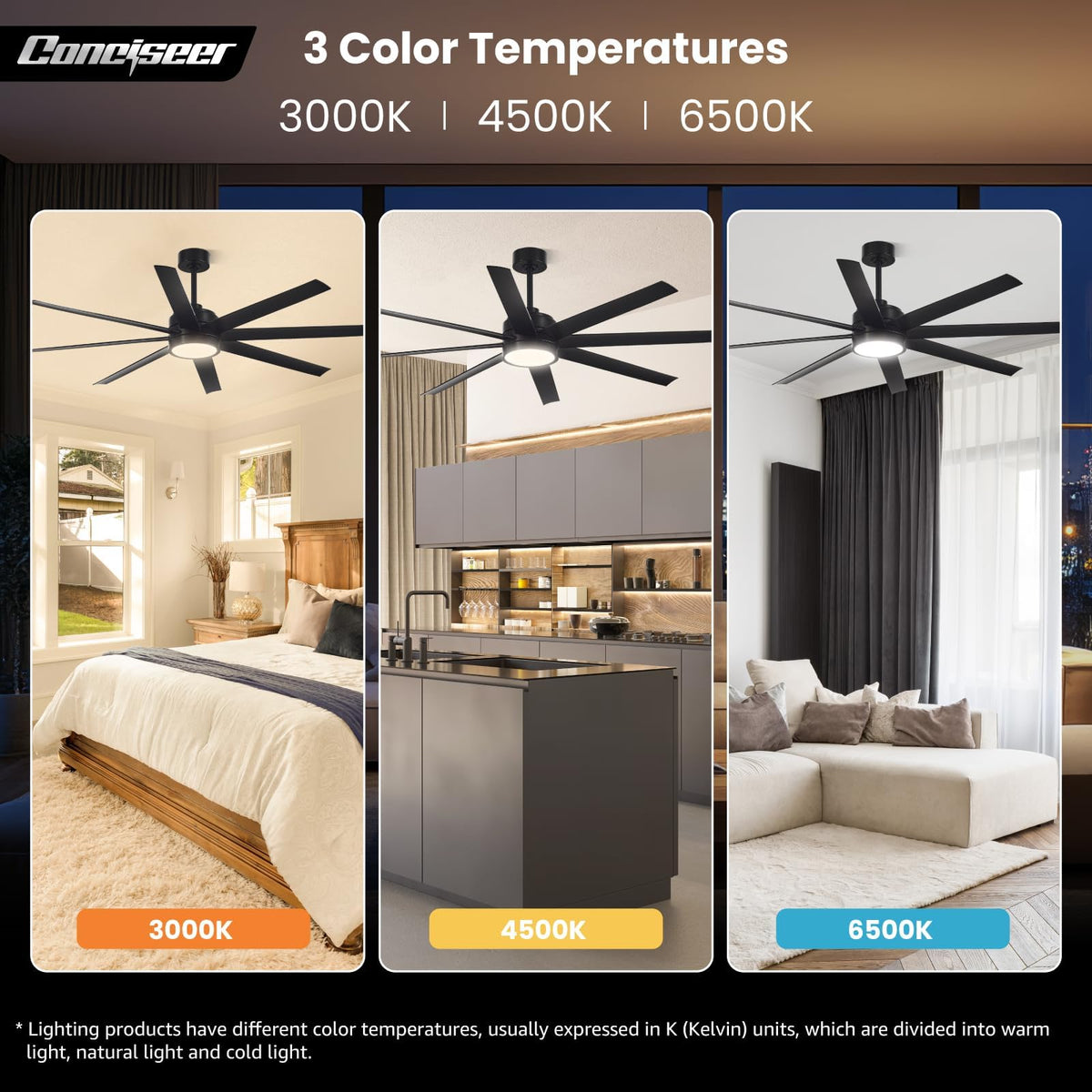 Conciseer 65-Inch Ceiling Fan with Light & Remote – Modern 8-Blade, Quiet DC Motor