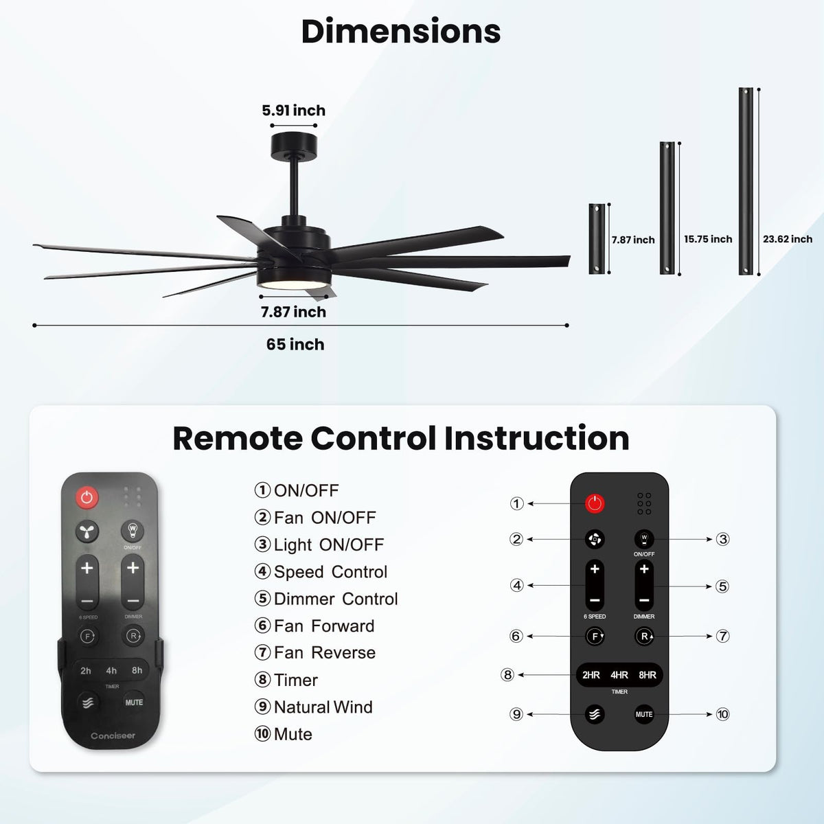 Conciseer 65-Inch Ceiling Fan with Light & Remote – Modern 8-Blade, Quiet DC Motor