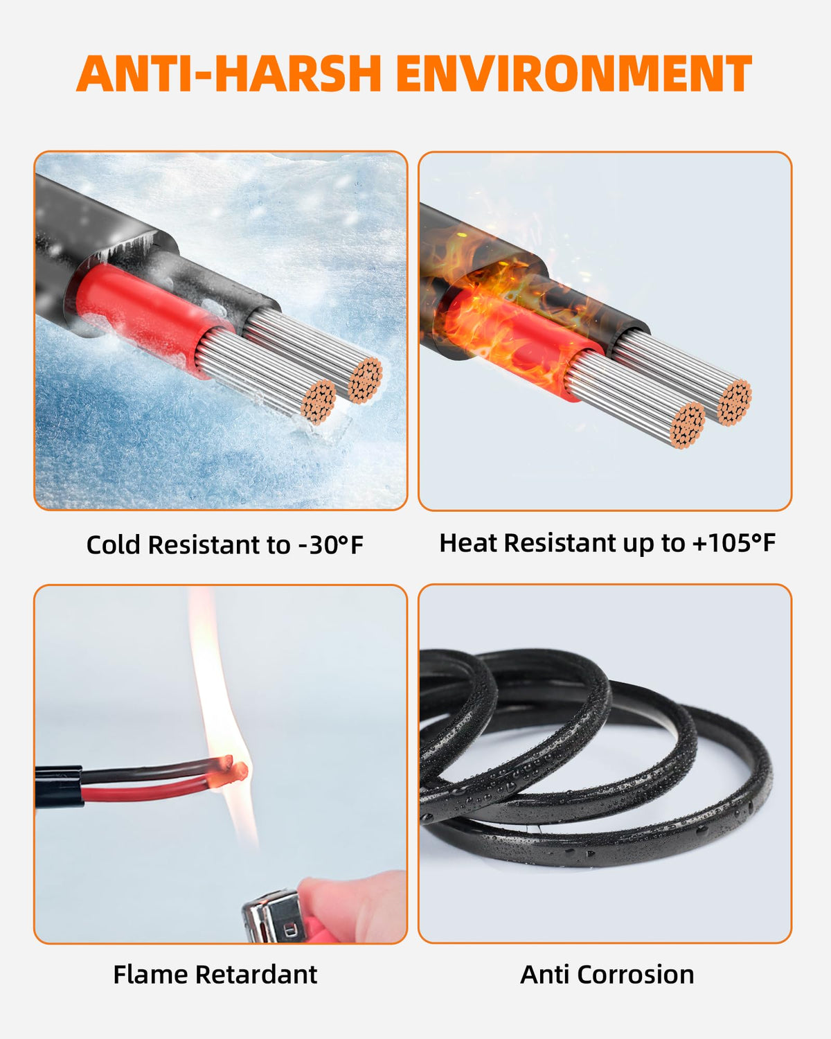 CONEPY 16 AWG 2-Conductor Wire, 30 ft — Flexible Oxygen-Free Tinned Copper, PVC Jacket