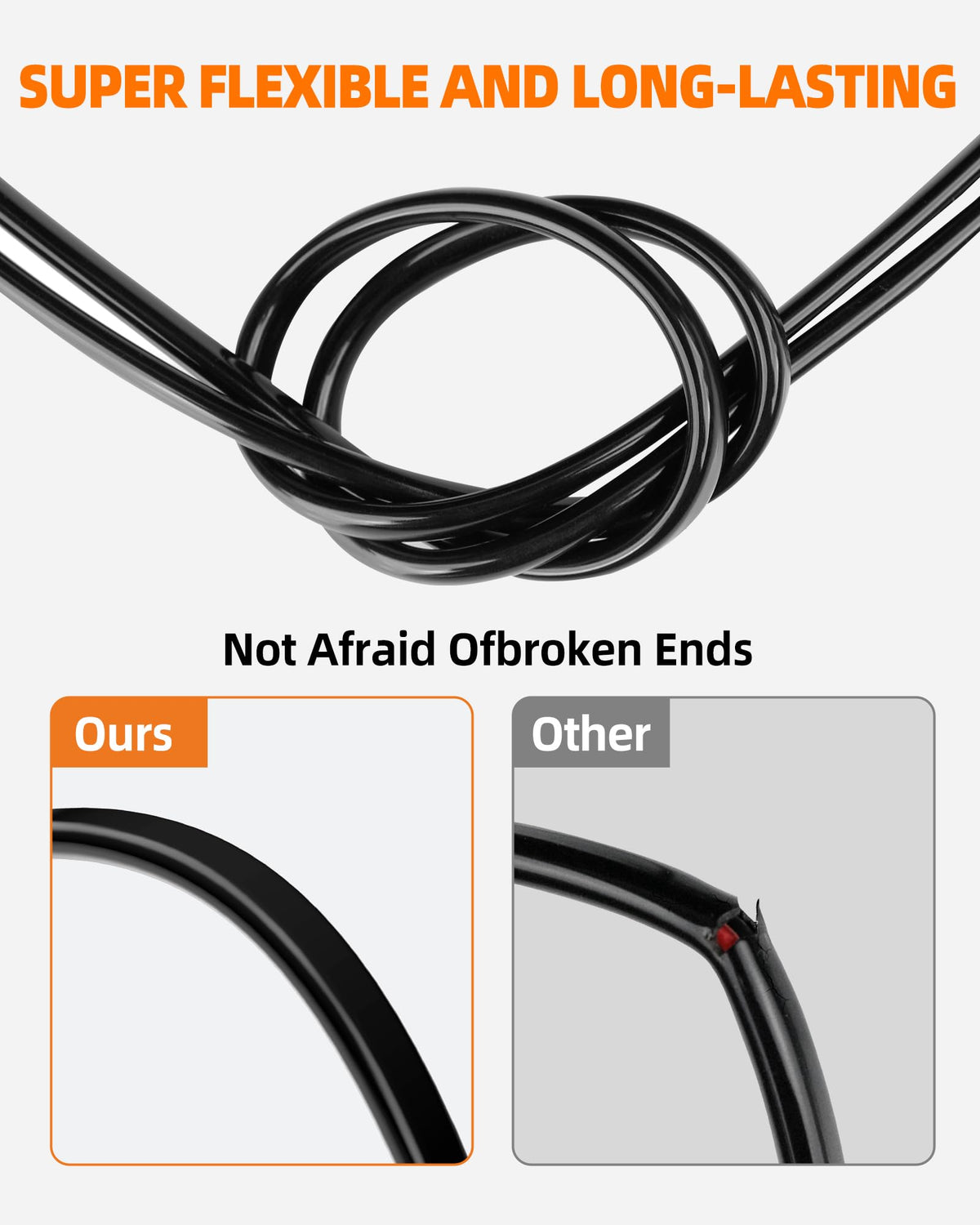 CONEPY 16 AWG 2-Conductor Wire, 30 ft — Flexible Oxygen-Free Tinned Copper, PVC Jacket