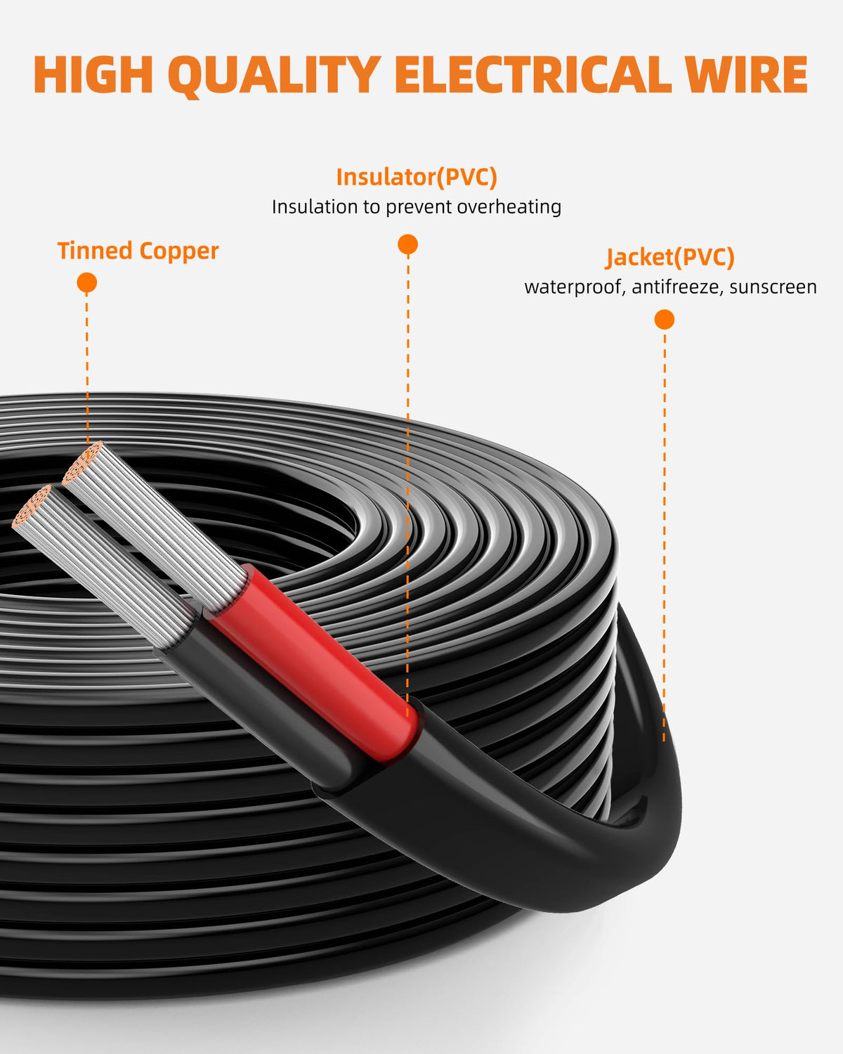 CONEPY 16 AWG 2-Conductor Wire, 30 ft — Flexible Oxygen-Free Tinned Copper, PVC Jacket