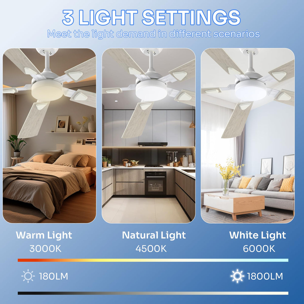 Crazypai 52-Inch Ceiling Fan with Lights | DC Motor, Remote, 3CCT, Reversible