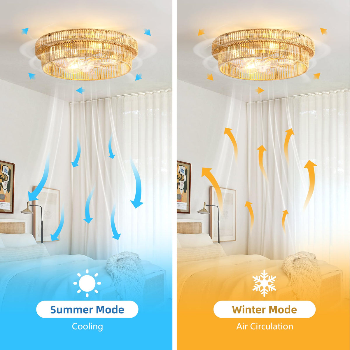 DARYEWO Rattan Boho Ceiling Fan with Light – 20 Inch, 6-Speed, Remote, Brown
