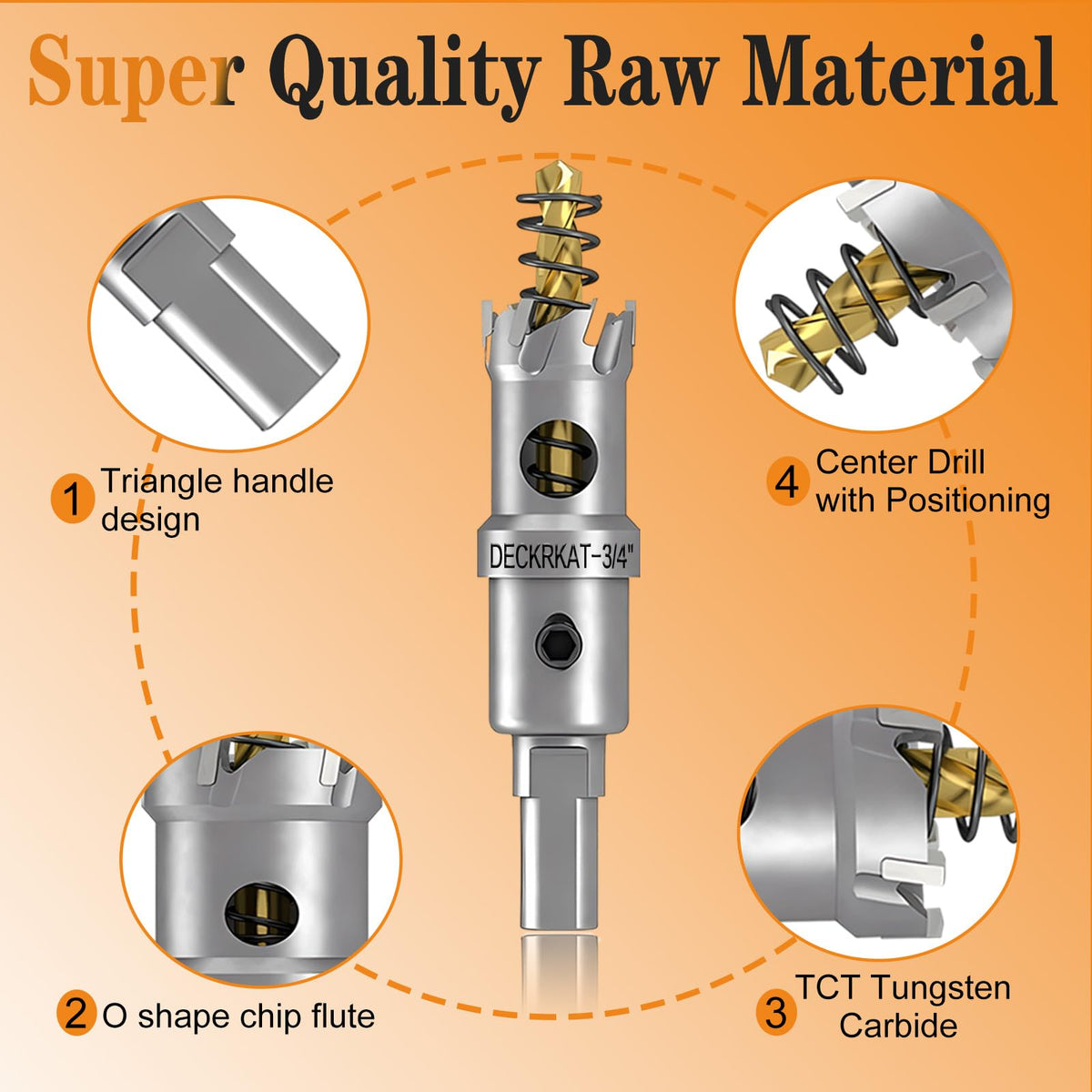 DECKRKAT 2-Pack 3/4in TCT Hole Saws – 19mm with Spring-Loaded Pilot Bits
