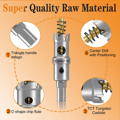 DECKRKAT 2-Pack 3/4in TCT Hole Saws – 19mm with Spring-Loaded Pilot Bits