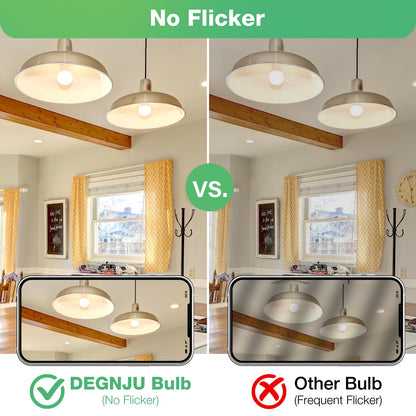 DEGNJU LED Light Bulbs 100W Equivalent, 1500LM, 2700K Soft White, E26, 12-Pack