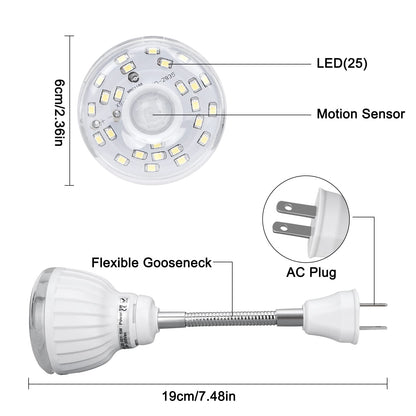 DEKELIY Plug-in Motion Sensor Night Light - 2-Pack, Dusk-to-Dawn PIR LED, 360° Rotating, 5W
