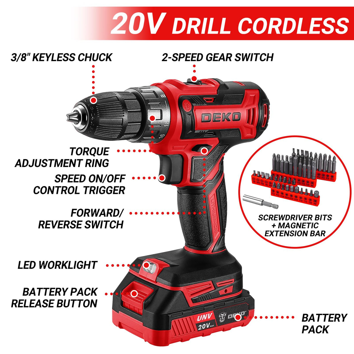 DEKOPRO Red 20V Cordless Drill Tool Kit Set | Battery-Powered Drill Driver & Tools Case