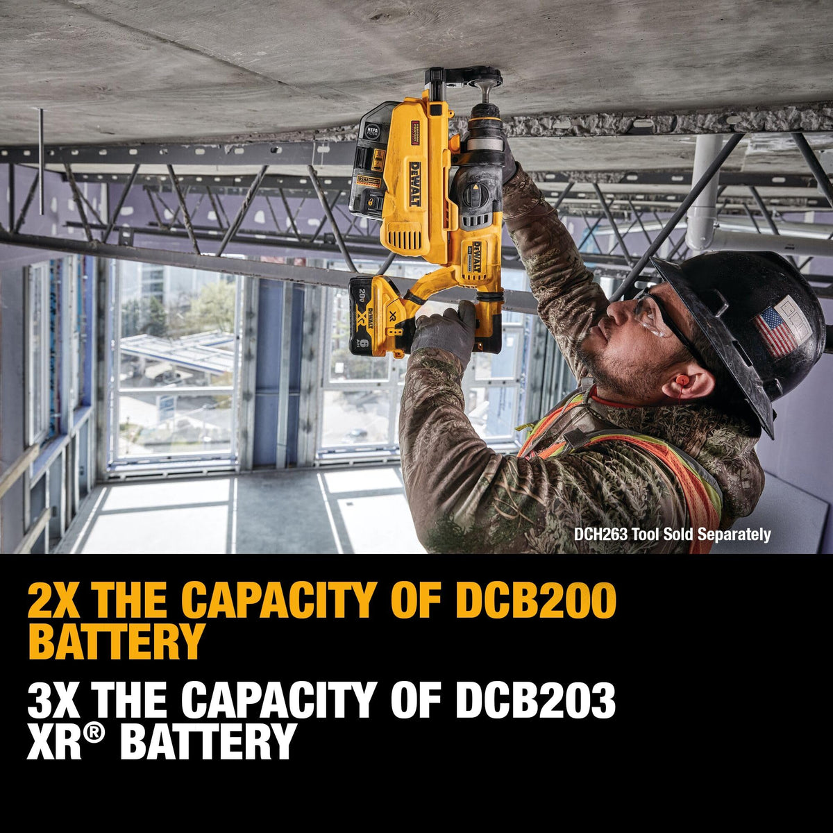 DEWALT 20V MAX XR 6Ah Battery Pack DCB206-2 – Premium 2-Pack, Fast Charge