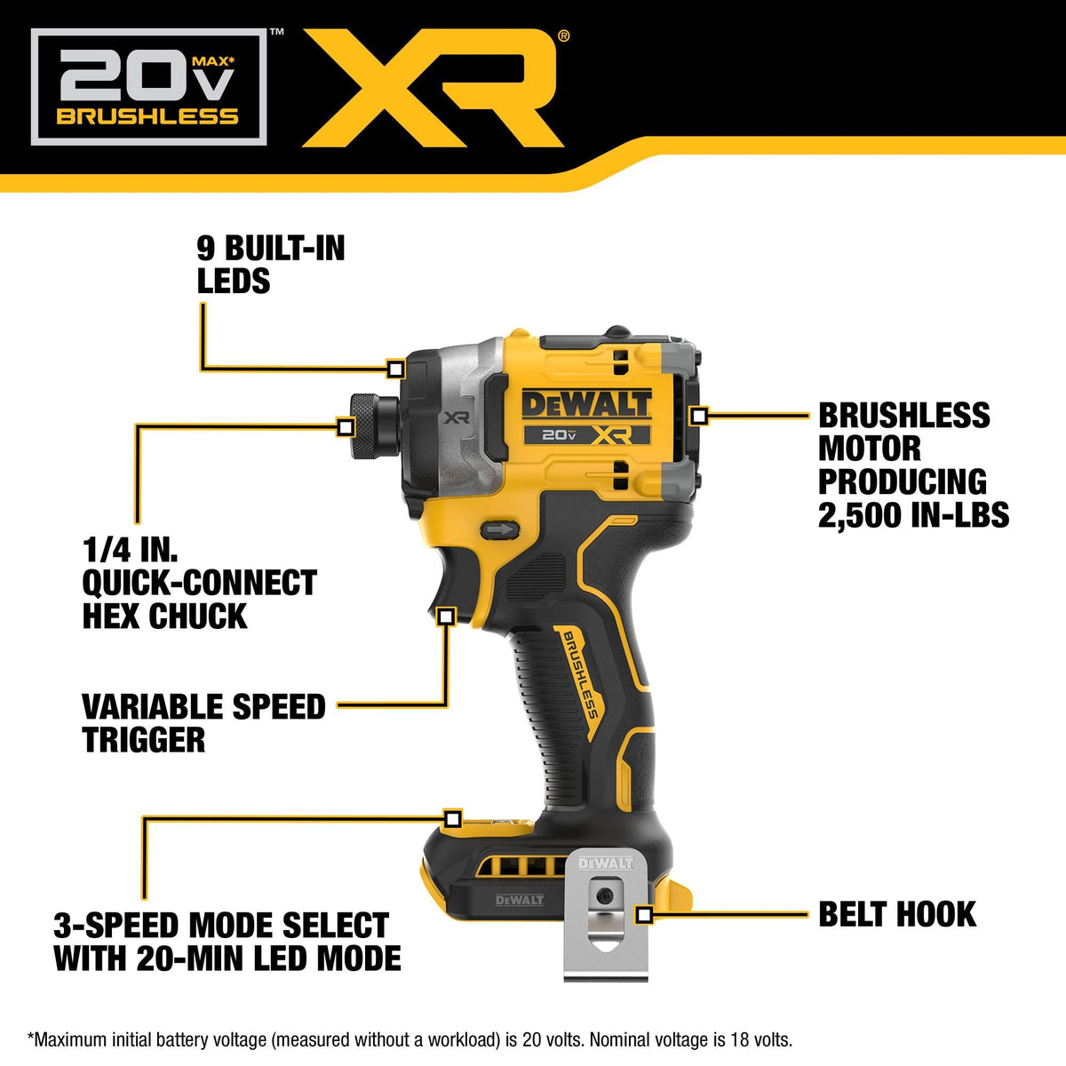 DEWALT DCF860B 20V MAX XR 1/4-Inch Cordless Impact Driver — Bare Tool