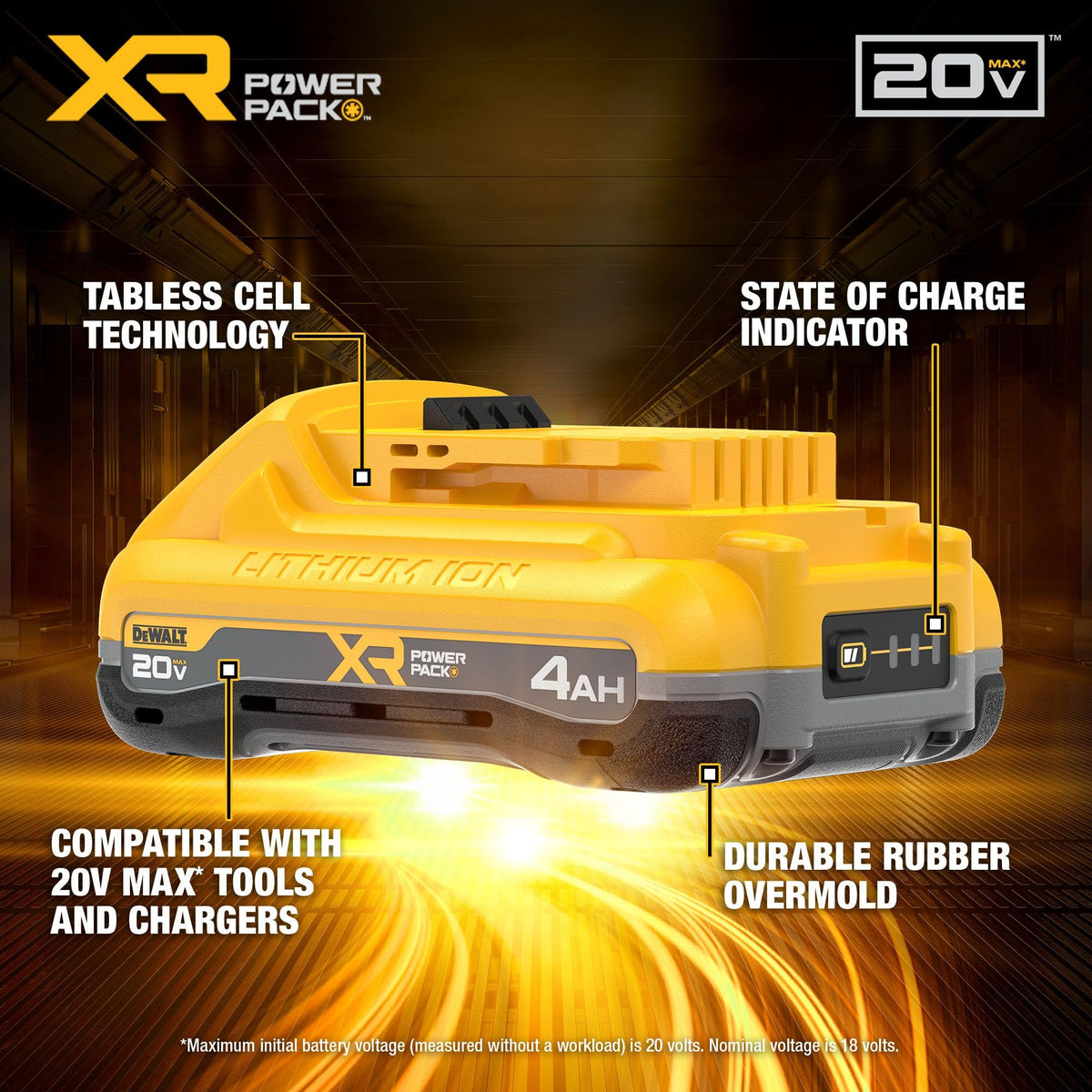 DEWALT 20V MAX XR POWERPACK 4Ah Battery – 50% More Power | 2-Pack (DCB2104-2)