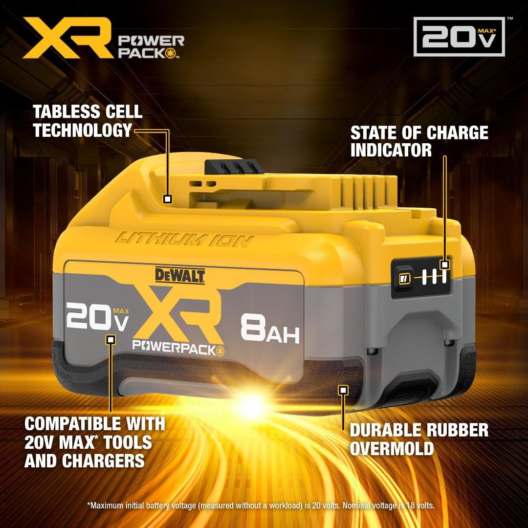 DEWALT 20V MAX XR 8Ah Powerpack Battery, 2-Pack (DCB2108-2)