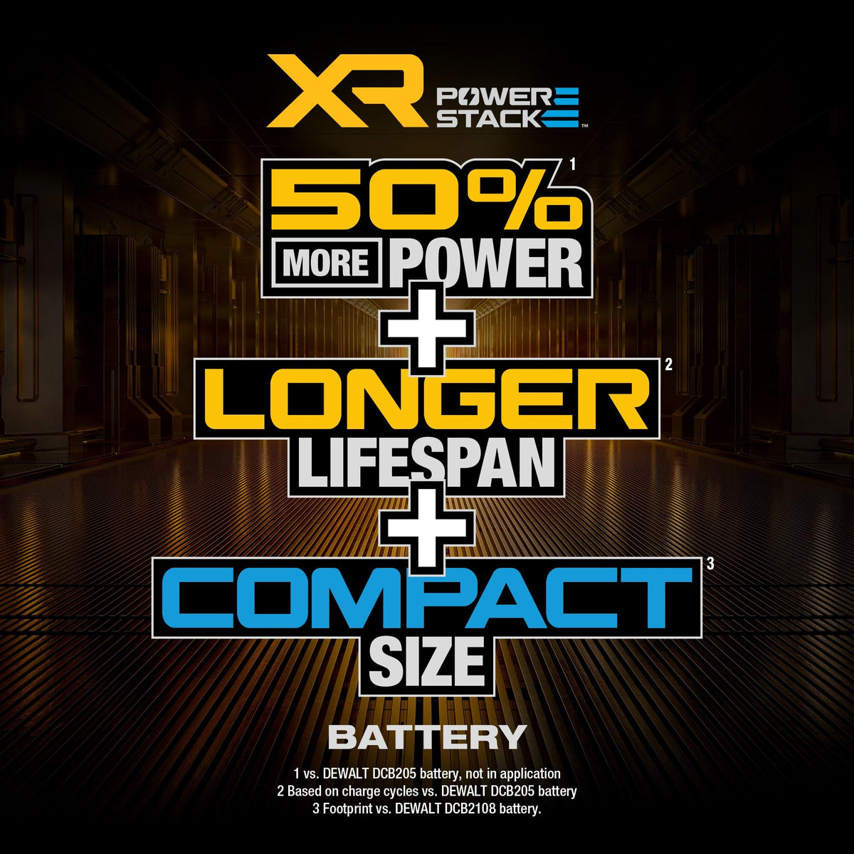 DEWALT Powerstack 20V MAX Battery 5Ah (2-Pack) – XR POWERSTACK 50% More Power