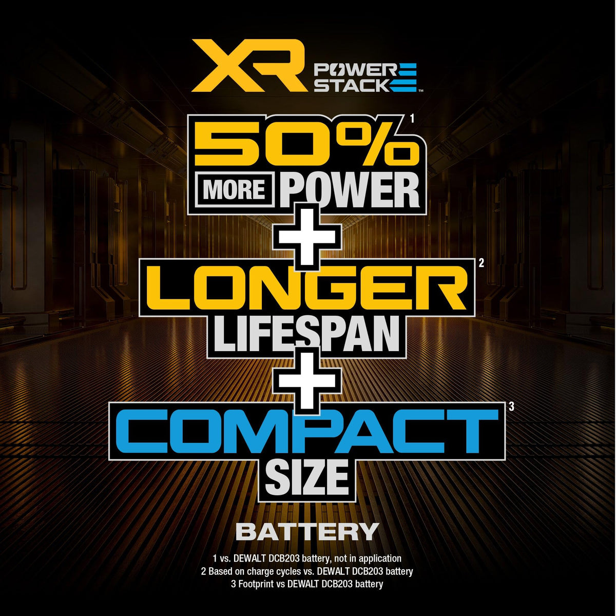 DEWALT 20V MAX XR POWERSTACK Battery DCBP034 – 50% More Power, 25% Smaller