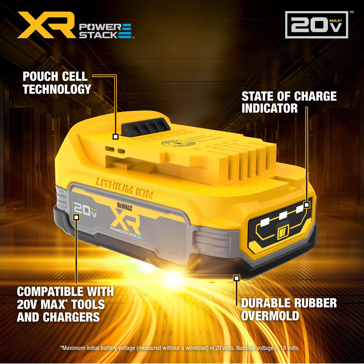 DEWALT 20V MAX XR POWERSTACK Battery DCBP034 – 50% More Power, 25% Smaller
