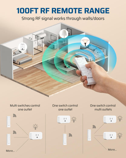 DEWENWILS Remote Control Outlet Kit – All On/Off Button, 100ft Range, 5 Outlets