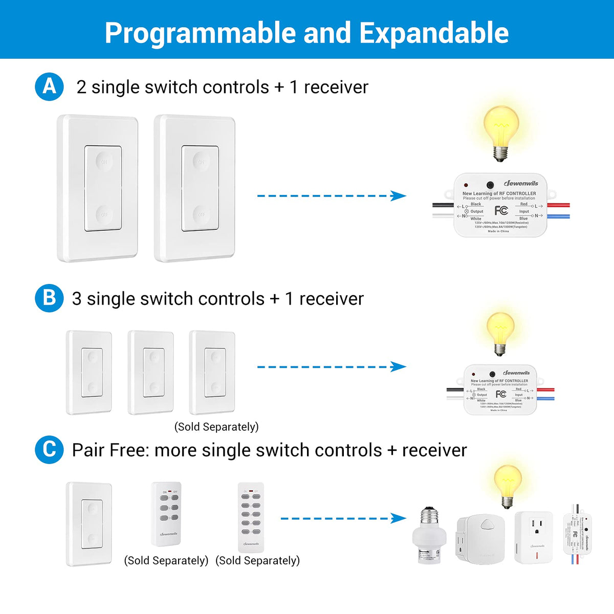 DEWENWILS 3-Way Wireless Light Switch & Receiver Kit — No Wiring, 100ft RF Range