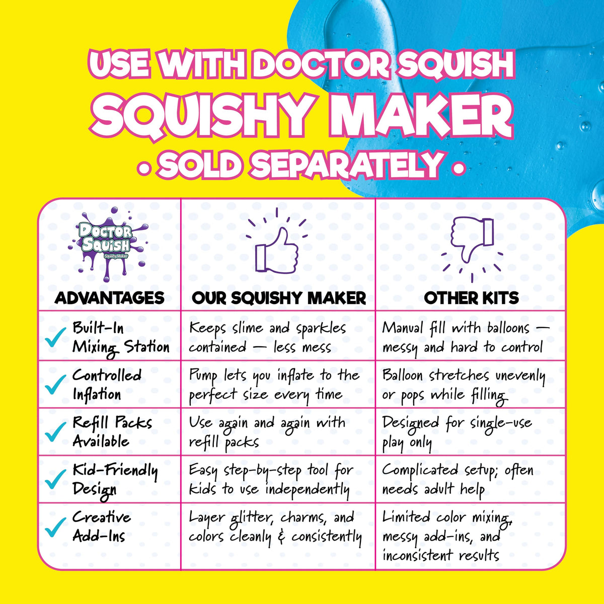 Doctor Squish Squishy Maker Refill Pack – 10 TPR Balloons + 10 Clips | DIY Squishy Kit (Ages 8+)