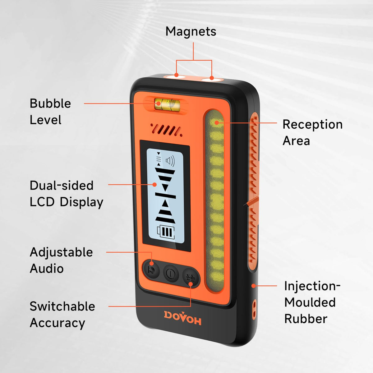 DOVOH DR1 High Accuracy Laser Level Receiver — Dual LCD, 197ft Sunlight Readouts, IP54