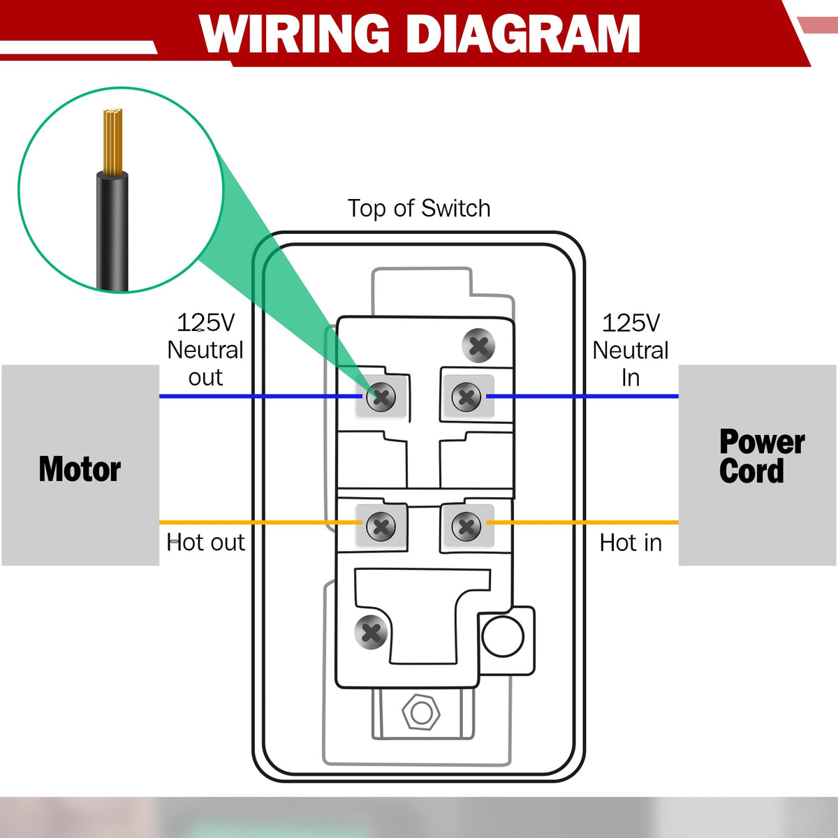 Dreyoo Safety Paddle Switch 120/230V Single Phase for Table Saws | Easy Start/Stop
