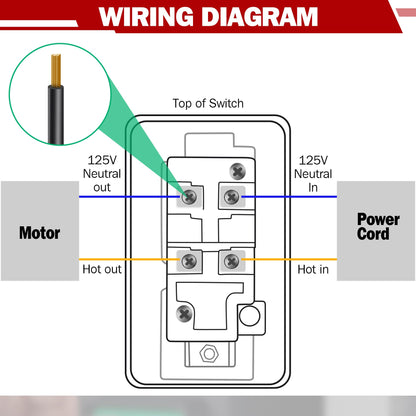 Dreyoo Safety Paddle Switch 120/230V Single Phase for Table Saws | Easy Start/Stop